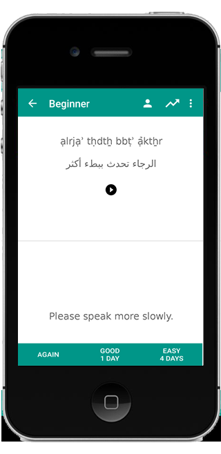 Learn Arabic Simply - UAE, Community